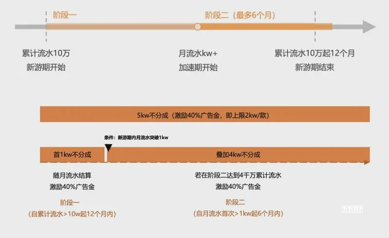 街机游戏常见的中国反派形象，这都多少年了老外还没改观？