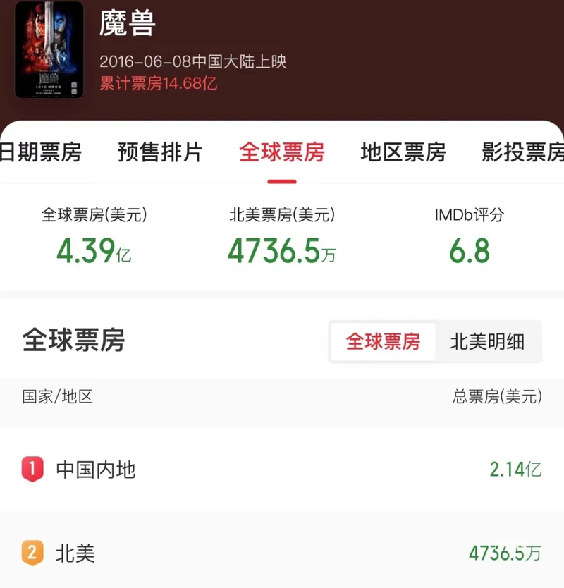 未成年人用网：从娱乐到寓教于乐养成